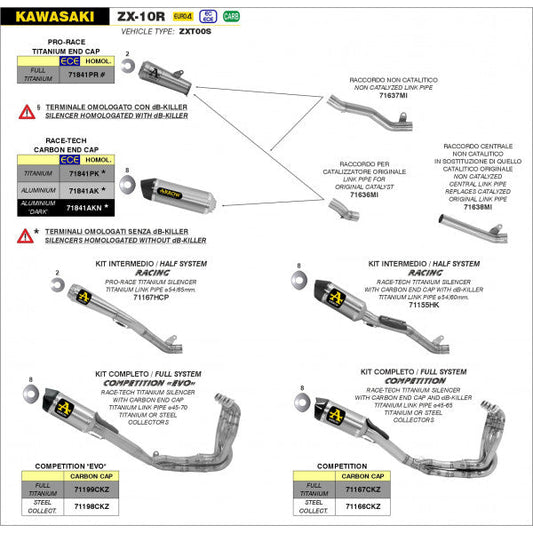 Arrow Link Pipe For Original Catalyst ZX-10R 16-20 71636mi