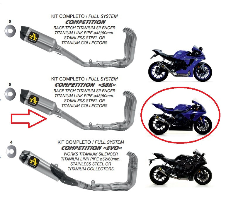 71178CKR "SBK" full exhausts Arrow Yzf R1 17-24 Competition Stainless Steel Collector+titanium Link Pipe Kit High Version