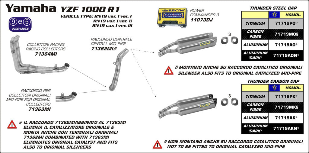 Arrow 71363mi Yamaha Yzf R1 07-08 Central Mid-Pipe For Atock Collectors 71363mi