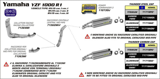 Arrow Yamaha R1 2007-2008 Homologated Aluminium Dark Rh+Lh Thunder Silencers With Carbon End Cap 71719akn