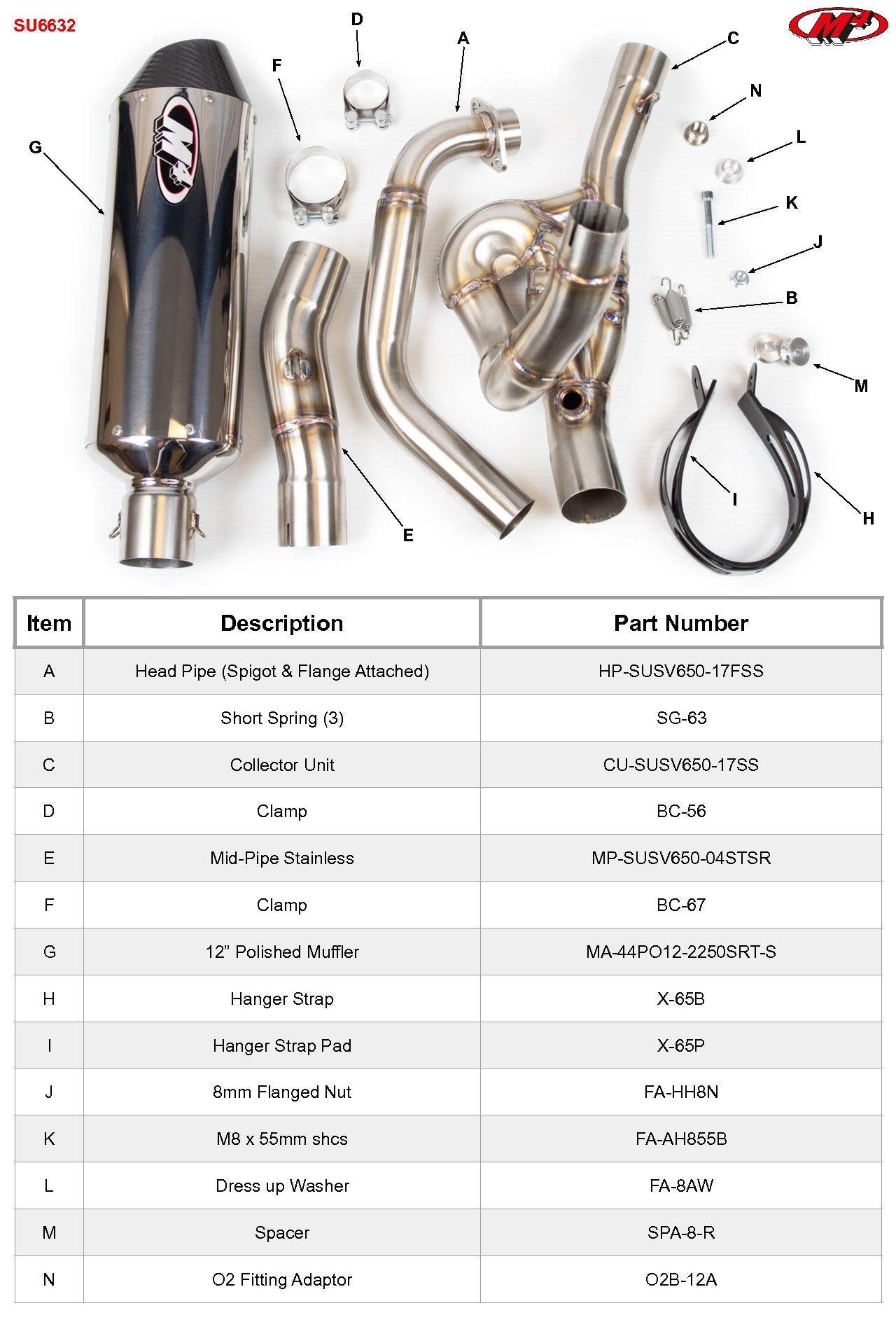 M4 Full Exhaust System Polished Canister 2017-2023 SV 650 SU6632