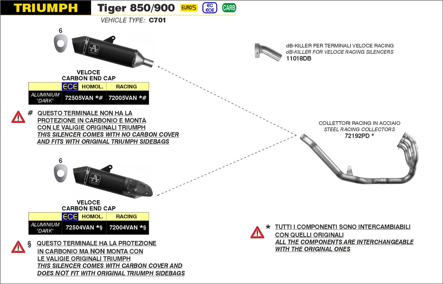 IN STOCK 72005VAN Arrow Veloce Racing Slip-on Exhaust for Sidebags for Triumph Tiger 850 20-24 /900 20-23