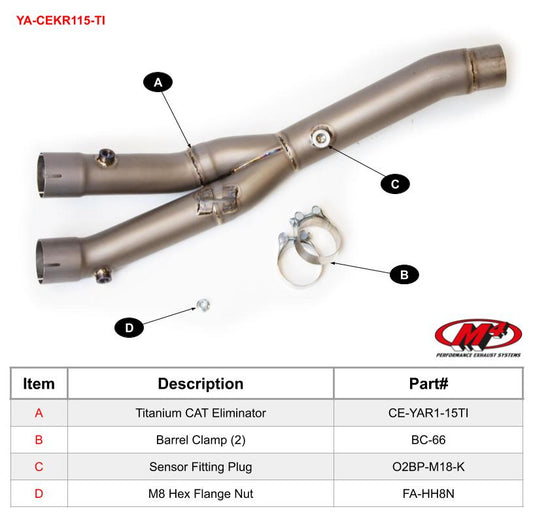 M4 Exhaust Catalytic Converter Elim. Kit - Titanium 2015-2024 R1 YA-CEKR115-Ti