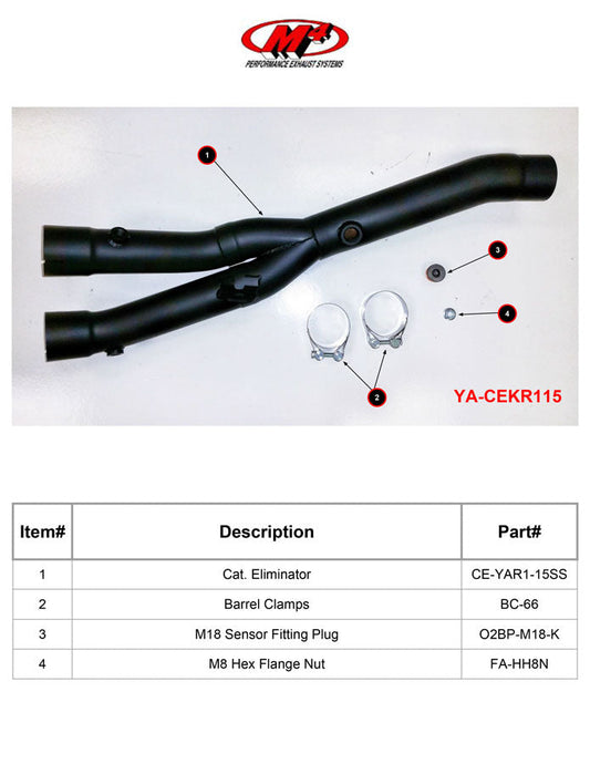 OPEN BOX M4 Exhaust BLACK CAT ELIMINATOR 2015-2024 R1 YA-CEKR115