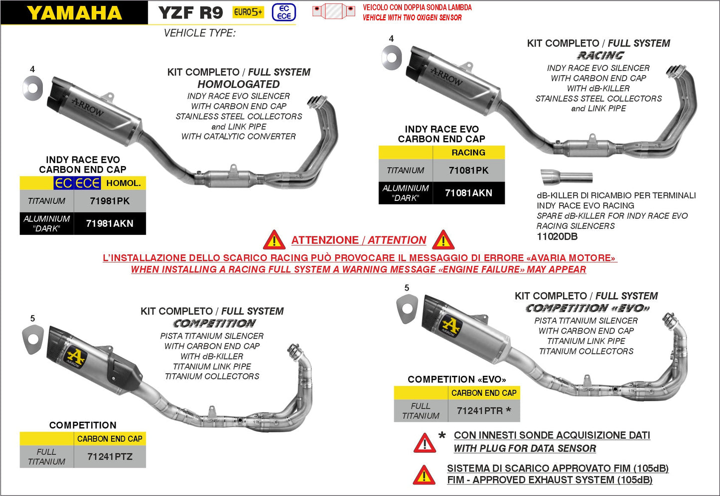 71081PK RACING Full Exhaust Arrow Indy Race EVO Titanium Carbon End Cap Yamaha YZF R9 2025