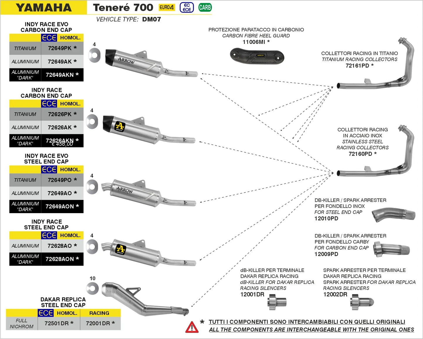Arrow Exhaust 12002DR