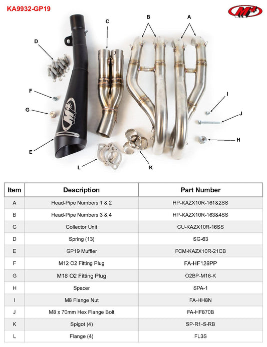M4 Exhaust Full System Black GP19 ZX10R 2021-2025  KA9932-GP19