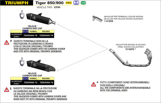72192PD  Arrow Racing Collector for Triumph Tiger 850/900 20-23