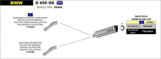 IN STOCK Arrow Bmw G 650 Gs '11/16 Homologated Aluminium Dark Race-Tech Silencer For Arrow Mid Pipe 72615akn