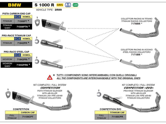 Arrow  71100cpr Competition EVO Full Titanium Full exhaust With Pro-Race Silencer Bmw S1000R 2020-2024  2025 71100cpr